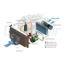 398269 UNIVERSAL AIR CONDITIONER Heater Core Comanche Wag J10 #3